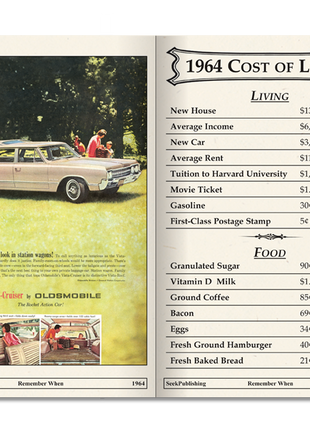 Remember When Kardlets 1956